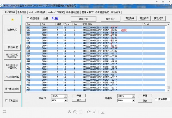 RFID测温读写器、测温标签上市了